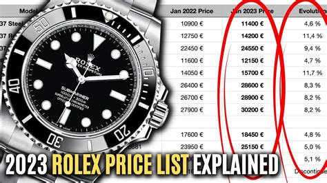 rolex 2023 watch|rolex 2023 price list.